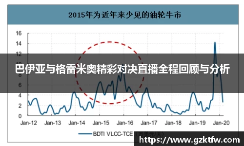 巴伊亚与格雷米奥精彩对决直播全程回顾与分析